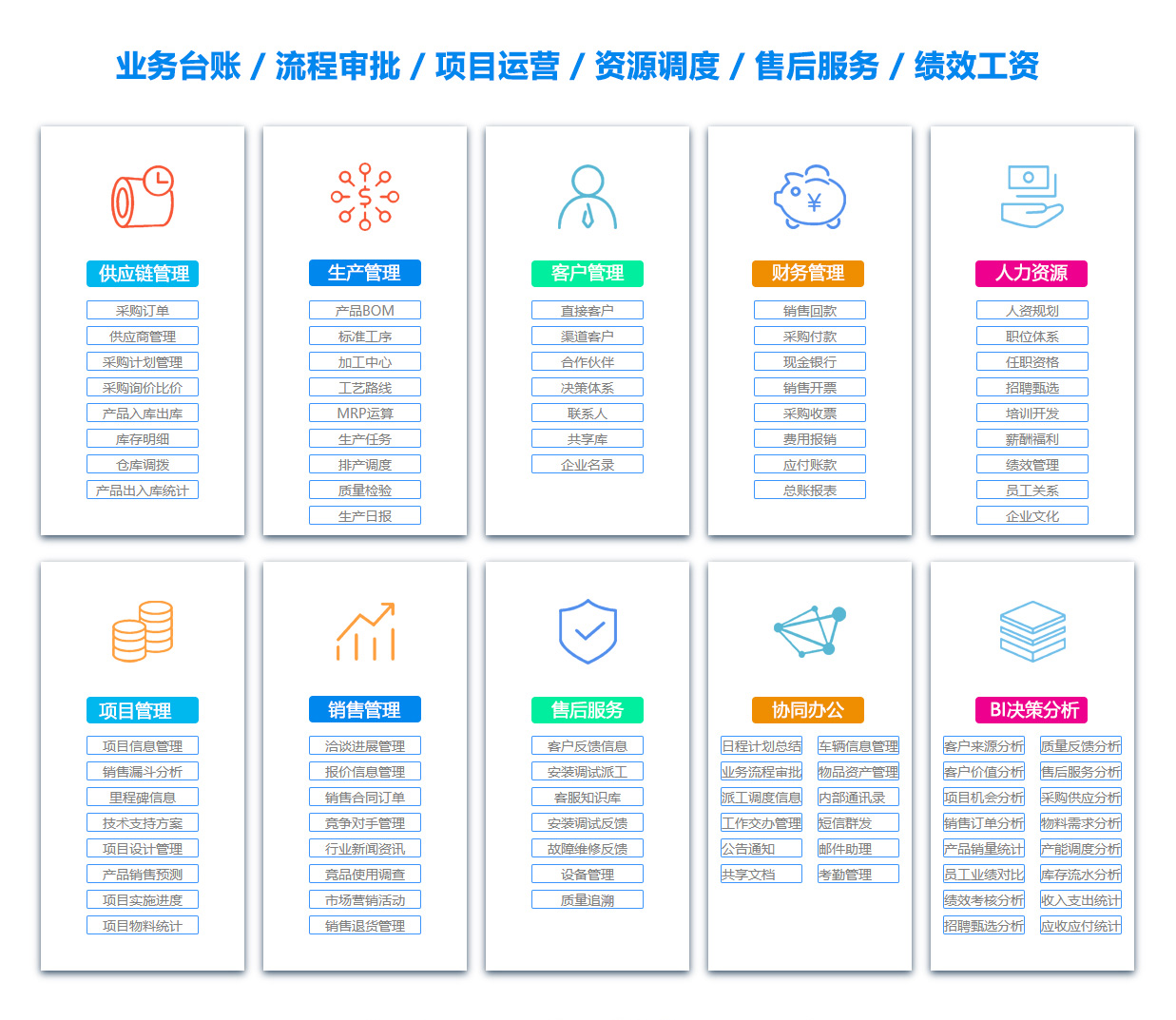 呼和浩特销售团队管理系统